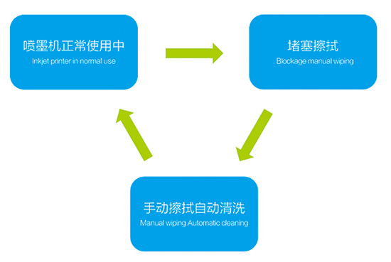 山東信德電子設(shè)備有限公司