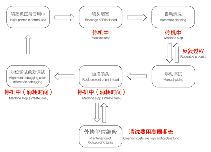 山東信德電子設(shè)備有限公司