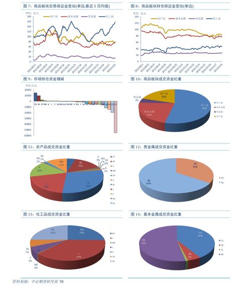 探索印刷與科技的交匯 從長榮股份到永太科技的多元化發(fā)展